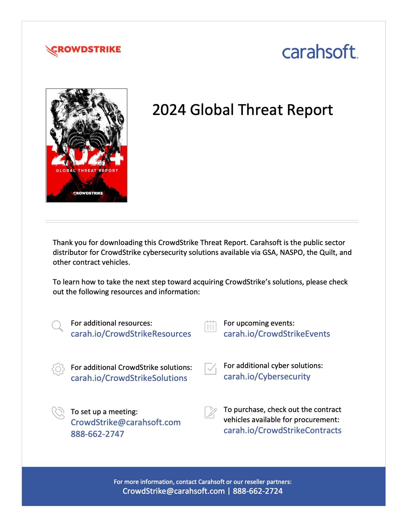 2024 Global Threat Report