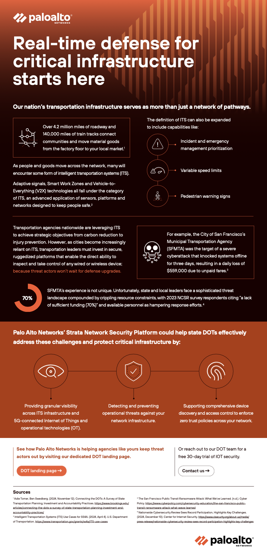 Real-time defense for critical infrastructure starts here