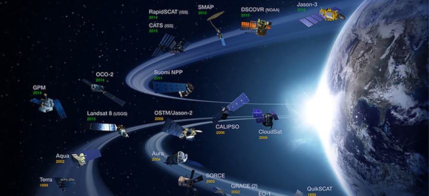 NASA Earth Science Division operating missions, including systems managed by NOAA and USGS. 