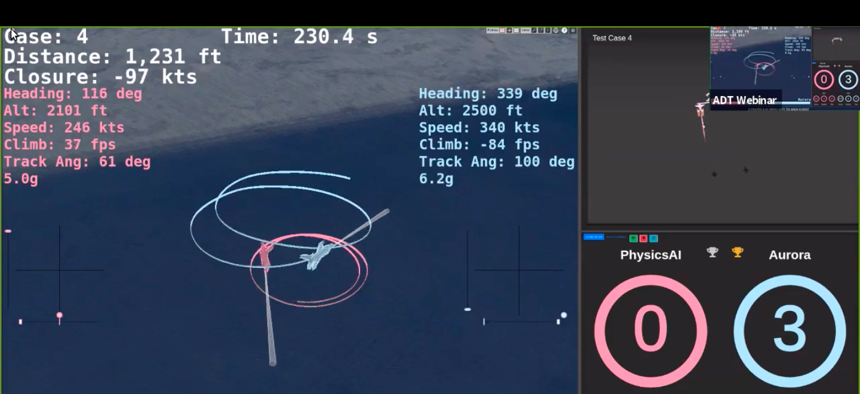 A screen capture from the Alphadogfight challenge produced by DARPA on Thursday, August 20, 2020. 