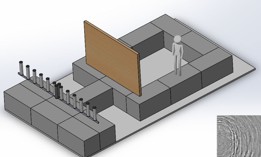 Illustration of the lab setup for m-Widar, with transmitters and receiver at left and person behind wallboard at right. Inset at lower right shows the corresponding image produced by the instrument