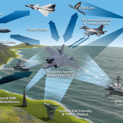 Air Force intensifies testing of high powered electromagnetic weapons ...