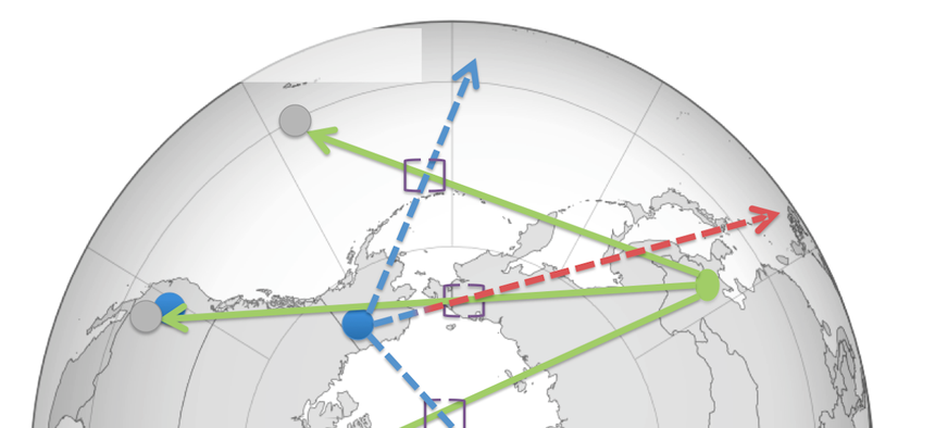Depiction of ground based interceptor fired against an ICBM launched from North Korea.