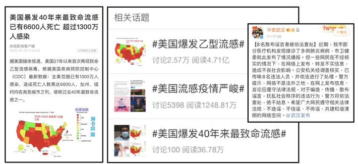 Screen captures: Wuhan Public Security Weibo account details their investigation; Flu in the U.S. story on Weibo; CCTV13 News: Most Deadly Flu in the USA in 40 Years. 