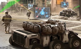 By 2025, the Army sees ground troops conducting foot patrols in urban terrain with robots—called Squad Multipurpose Equipment Transport vehicles—that carry rucksacks and other equipment. Unmanned aircraft could serve as spotters. 