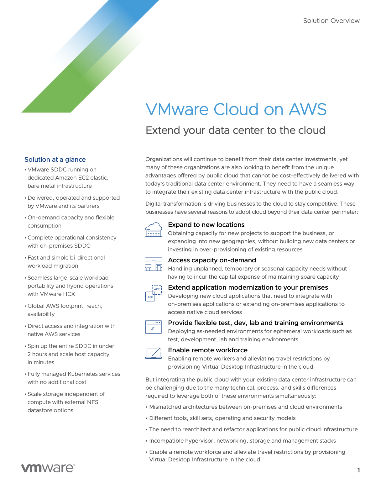 VMware Cloud on AWS